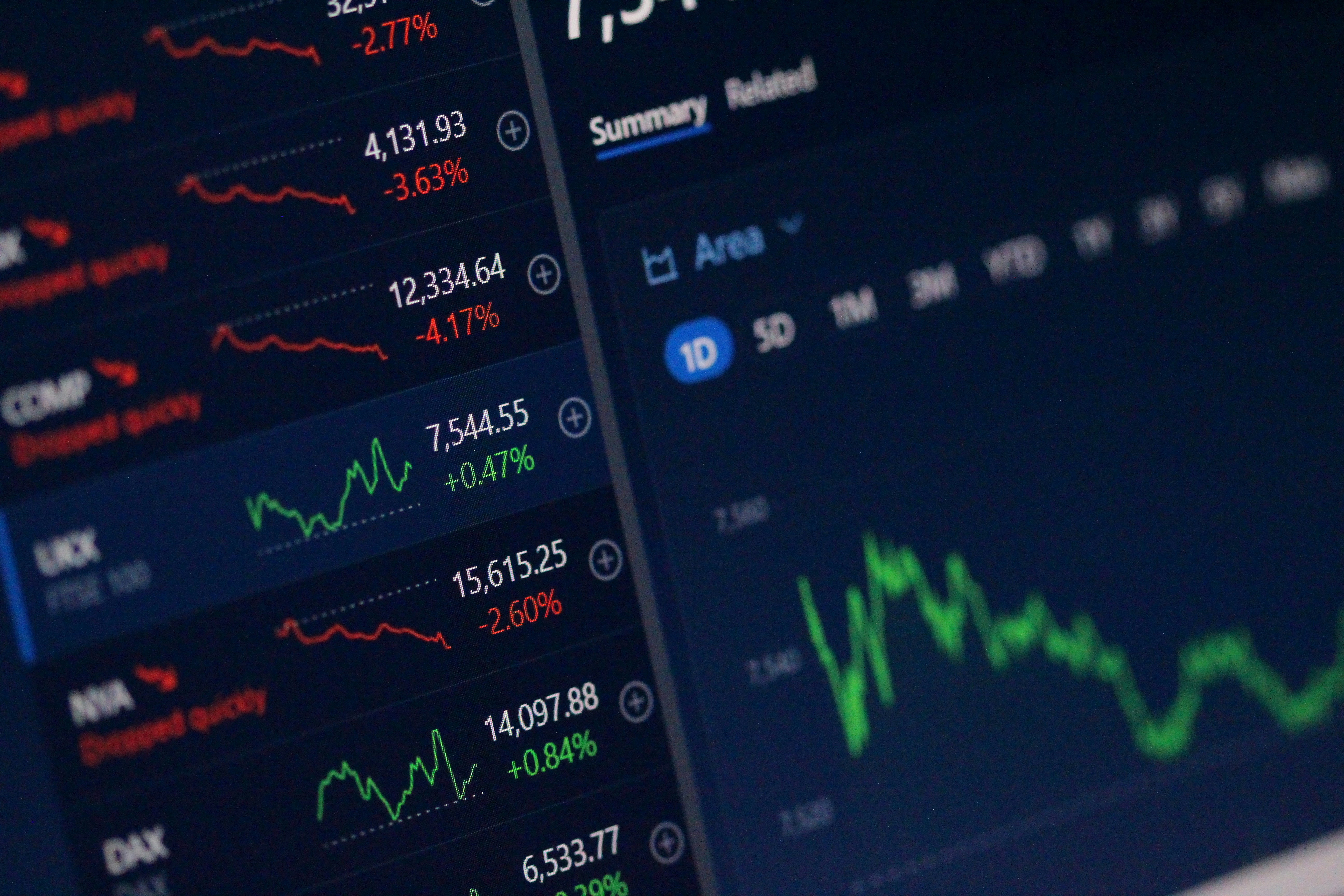 Gráfico de superposición de sesiones del mercado Forex