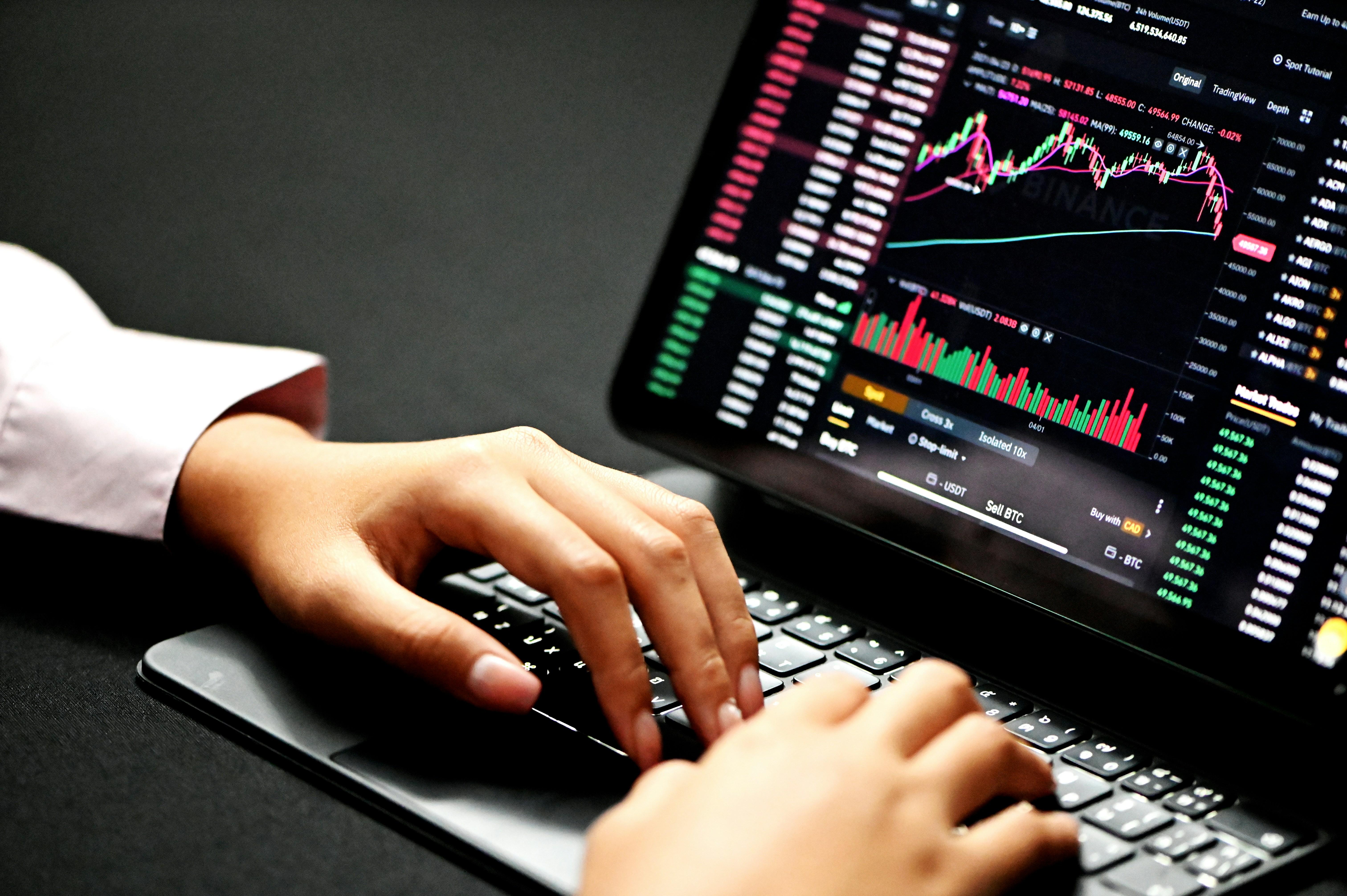 Gráfico de superposición de sesiones del mercado Forex